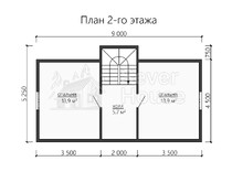 Проект Полярные зори