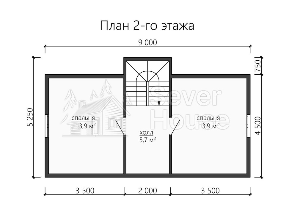 Проект Полярные зори