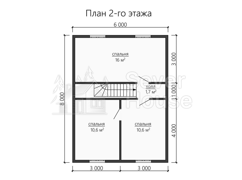 Проект Северный ветер