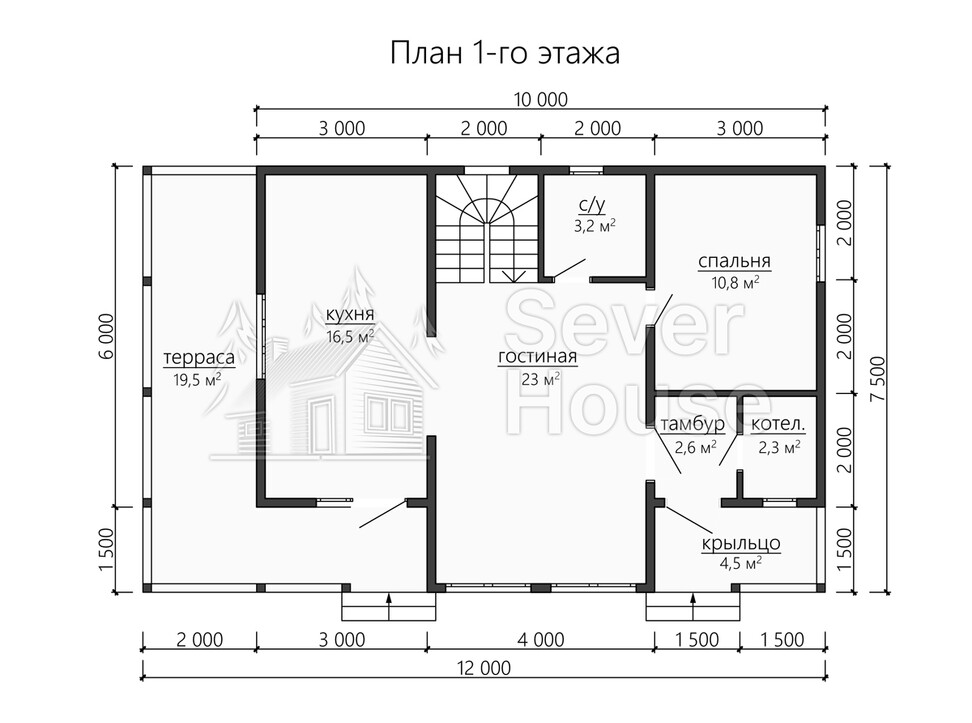 Проект Северное сияние 