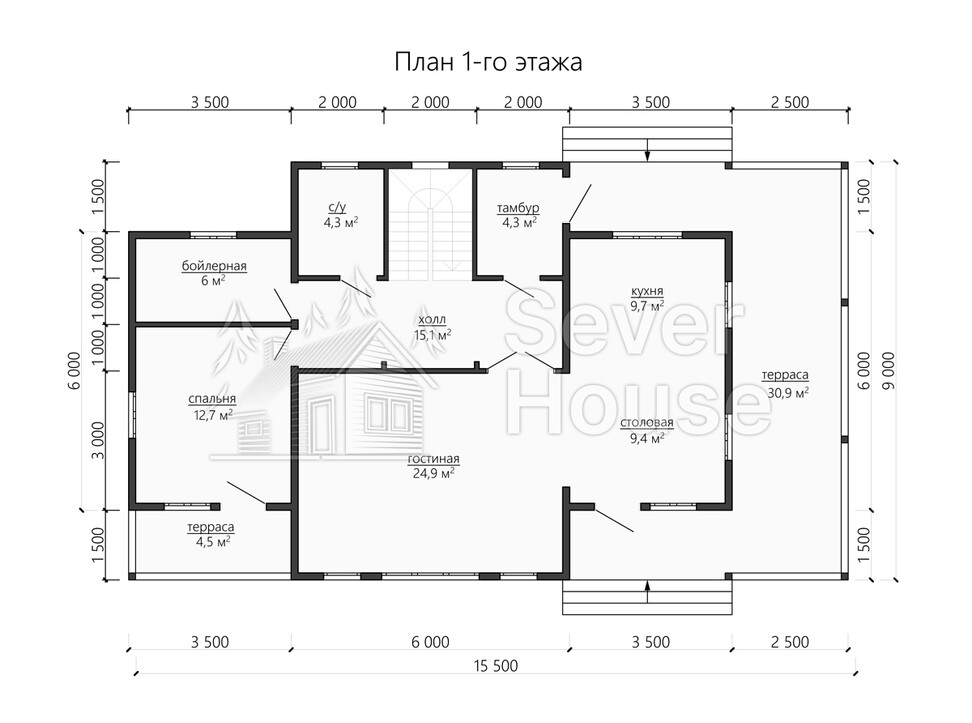 Проект Необъятное небо