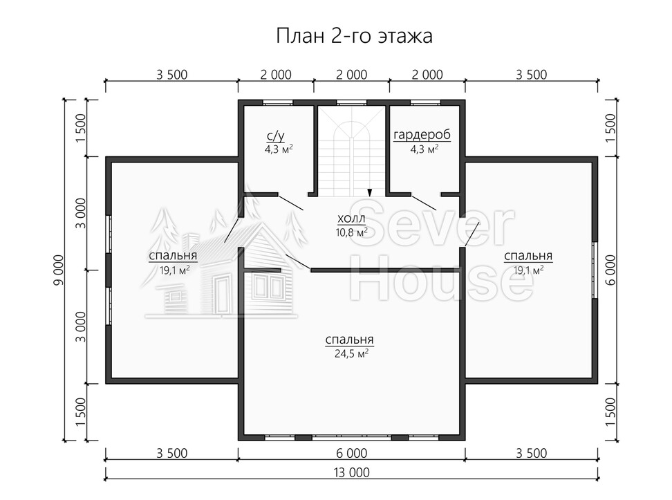 Проект Необъятное небо