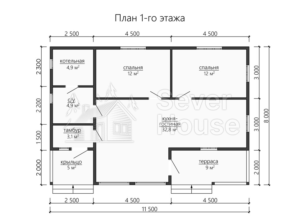 Проект Полная луна